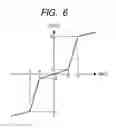 Fig. 06 - Video recording system
