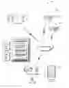Fig. 01 - Dynamic icons associated with remote content