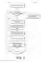 Fig. 07 - Dynamic icons associated with remote content