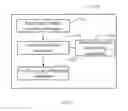 Fig. 05 - METHOD FOR RESERVING AND PLAYING DIGITAL TELEVISION PROGRAMS, SET TOP BOX, AND PLAYING SYSTEM THEREOF