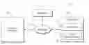 Fig. 01 - Automated programming recording