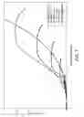 Fig. 05 - Electricity generator
