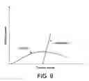 Fig. 07 - Electricity generator