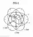 Fig. 04 - Camera