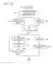 Fig. 27 - Imaging apparatus