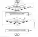 Fig. 01 - DIGITAL MOVING PICTURE PHOTOGRAPHING APPARATUS, METHOD OF CONTROLLING THE APPARATUS, RECORDING MEDIUM STORING PROGRAM TO EXECUTE THE METHOD, AND METHOD OF DETERMINING MOVEMENT OF SUBJECT