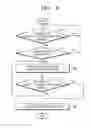 Fig. 07 - DIGITAL MOVING PICTURE PHOTOGRAPHING APPARATUS, METHOD OF CONTROLLING THE APPARATUS, RECORDING MEDIUM STORING PROGRAM TO EXECUTE THE METHOD, AND METHOD OF DETERMINING MOVEMENT OF SUBJECT
