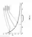 Fig. 15 - SHUTTER DEVICE FOR CAMERA
