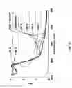 Fig. 16 - SHUTTER DEVICE FOR CAMERA