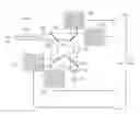Fig. 01 - Transverse-mode multiplexing for optical communication systems