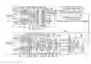 Fig. 01 - System, method and apparatus for coherent optical OFDM