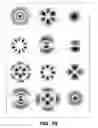 Fig. 03 - Multi dimension high security communication over multi mode fiber waveguide