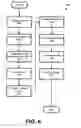 Fig. 08 - Multi dimension high security communication over multi mode fiber waveguide
