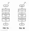 Fig. 09 - Multi dimension high security communication over multi mode fiber waveguide