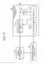 Fig. 12 - Digital coherent receiving apparatus