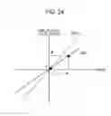 Fig. 25 - Digital coherent receiving apparatus