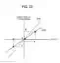 Fig. 26 - Digital coherent receiving apparatus