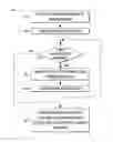 Fig. 01 - Multi-color printing system and method for reducing the transfer field through closed-loop controls