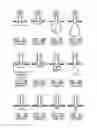 Fig. 05 - Fluid and nutrient delivery irrigation system and associated methods