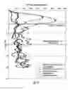 Fig. 09 - Apparatus and method for ground improvement