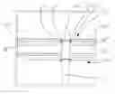 Fig. 01 - Arrangement for supporting load in transportation unit