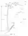 Fig. 03 - Method for reducing tip rub loading