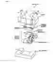 Fig. 02 - Sensing device