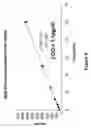 Fig. 08 - Methods and compositions for highly sensitive detection of molecules