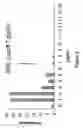 Fig. 09 - Methods and compositions for highly sensitive detection of molecules