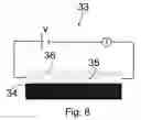 Fig. 06 - DEPOSIT AND ELECTRICAL DEVICES COMPRISING THE SAME