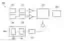Fig. 01 - Method and apparatus for forming zinc oxide