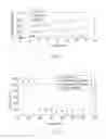 Fig. 02 - Cordierite-Forming Compositions With Hydratable Alumina And Methods Therefor