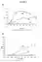 Fig. 04 - Method and Composition to Evaluate Cytochrome P450 2D6 Isoenzyme Activity Using a Breath Test