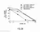 Fig. 06 - Simplified and improved method for preparing an antibody or an antibody fragment targeted immunoliposome for systemic administration of a therapeutic or diagnostic agent