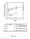 Fig. 02 - Method for Identifying Within a Mammal a DNA Encoding A Physiologically Active Polypeptide