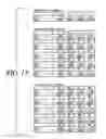 Fig. 16 - Non-petrochemically derived cationic emulsifiers that are neutralized amino acid esters and related compositions and methods