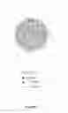 Fig. 02 - Organic polymeric photon up-conversion nanoparticles for biological applications