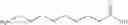 Fig. 08 - Protein-carrier conjugates