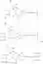 Fig. 40 - Glycopegylated factor IX