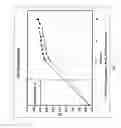 Fig. 08 - COMPOSITIONS AND METHODS FOR TREATING COLLAGEN-MEDIATED DISEASES