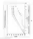 Fig. 33 - COMPOSITIONS AND METHODS FOR TREATING COLLAGEN-MEDIATED DISEASES