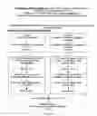 Fig. 50 - COMPOSITIONS AND METHODS FOR TREATING COLLAGEN-MEDIATED DISEASES