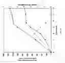 Fig. 71 - COMPOSITIONS AND METHODS FOR TREATING COLLAGEN-MEDIATED DISEASES