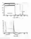 Fig. 75 - COMPOSITIONS AND METHODS FOR TREATING COLLAGEN-MEDIATED DISEASES