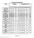 Fig. 87 - COMPOSITIONS AND METHODS FOR TREATING COLLAGEN-MEDIATED DISEASES