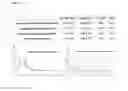 Fig. 11 - Immunoglobulin Fc polypeptides