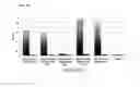 Fig. 24 - Immunoglobulin Fc polypeptides