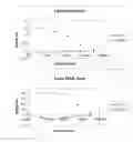 Fig. 01 - Antigen binding polypeptides