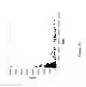 Fig. 07 - NLRR-1 antagonists and uses thereof