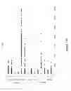 Fig. 33 - NLRR-1 antagonists and uses thereof